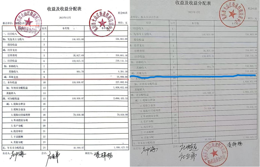 广东吴川市一村财务黑洞调查 | 财政所失职放任“糊涂账”，街道办监督缺位助长贪腐